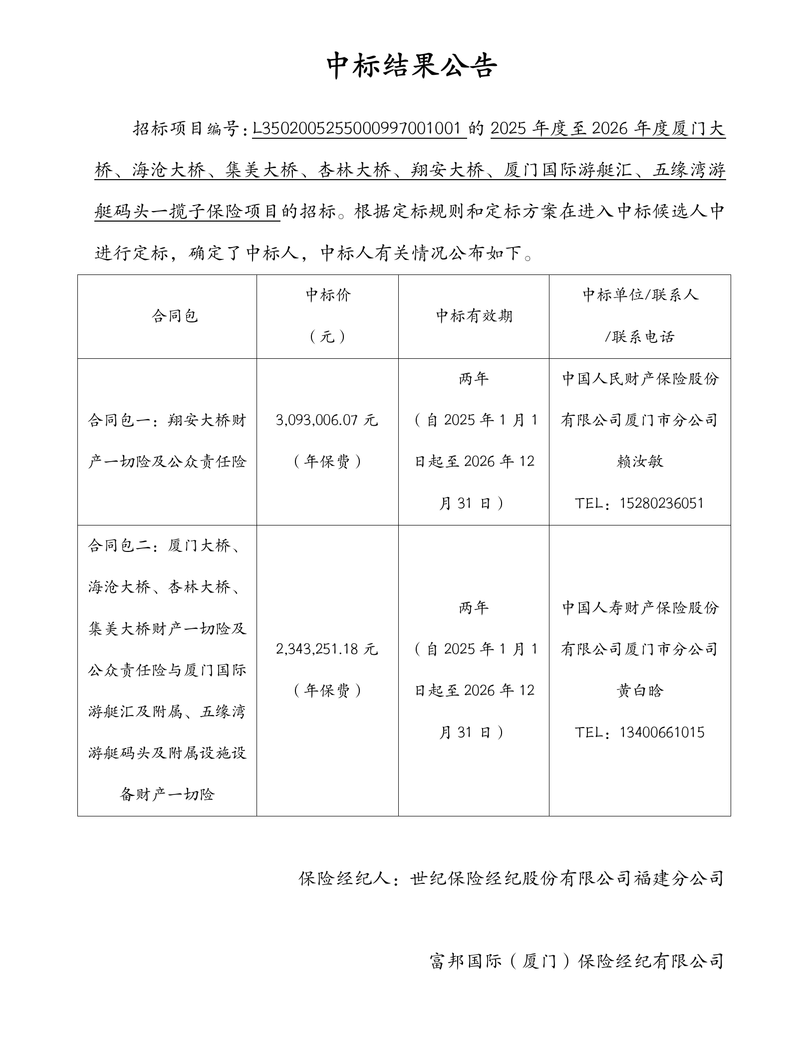中標結果公告-2025年度至2026年度廈門(mén)大橋、海滄大橋、集美大橋、杏林大橋、翔安大橋、廈門(mén)國際游艇匯、五緣灣游艇碼頭一攬子保險項目_01.png
