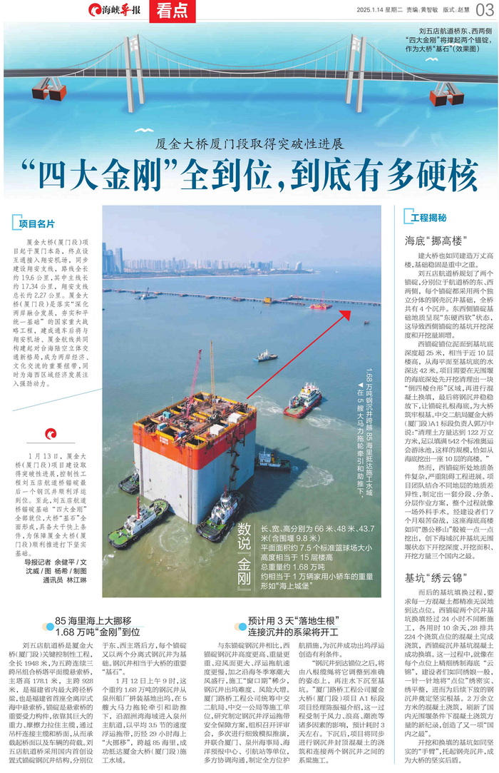 0114【工程公司】海峽導報：廈金大橋（廈門(mén)段）取得突破性進(jìn)展“四大金剛”全到位，到底有多硬核”_調整大小.png