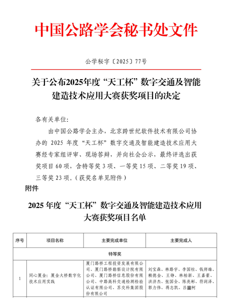 1762517765187861.png 1020【工程公司】廈門路橋工程公司廈金大橋(廈門段)數(shù)字化應(yīng)用項(xiàng)目榮獲“天工杯”特等獎(jiǎng)_調(diào)整大小.png