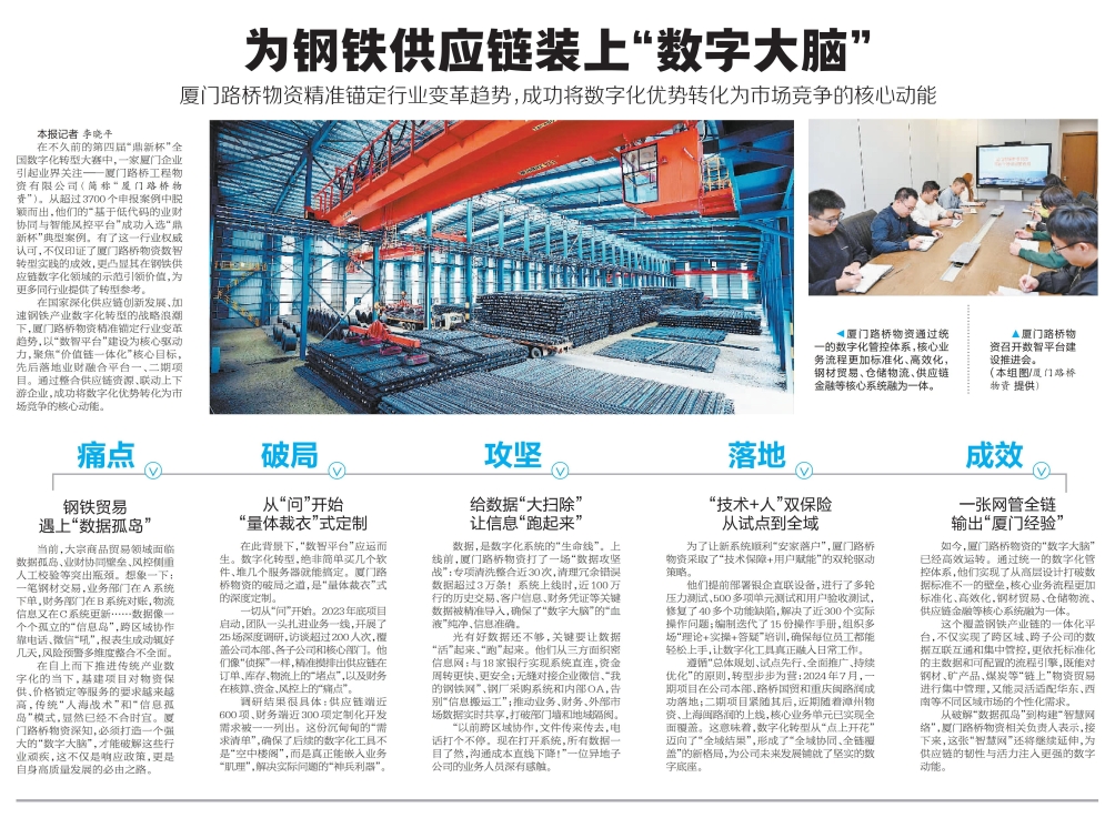 【投報(bào)集團(tuán)OA新聞簡報(bào)】為鋼鐵供應(yīng)鏈裝上“數(shù)字大腦”——廈門路橋物資精準(zhǔn)錨定行業(yè)變革趨勢(shì)，成功將數(shù)字化優(yōu)勢(shì)轉(zhuǎn)化為市場(chǎng)競(jìng)爭的核心動(dòng)能.jpg