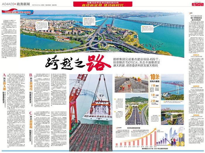 0616【集團黨辦】《廈門(mén)日報》：跨越之路——跨島發(fā)展20年，廈門(mén)路橋集團矢志不渝推進(jìn)交通大跨越，感恩奮進(jìn)構筑發(fā)展大格局_調整大小.jpg