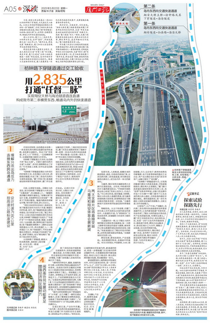 0522【集團黨辦】廈門(mén)日報：枋鐘路下穿隧道通過(guò)交工驗收，用2.835公里打通“任督二脈”_調整大小.jpg